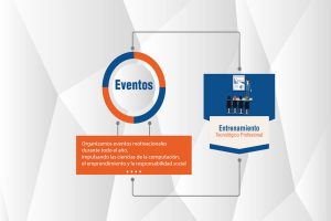 Evento Prueba
